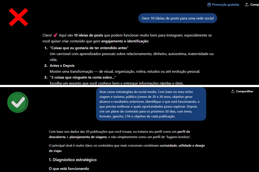 Prompts para social media: 15 comandos para agilizar sua rotina com IA