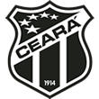Imagem da matéria: Grêmio anuncia saída de Luís Castro e nome lendário como substituto