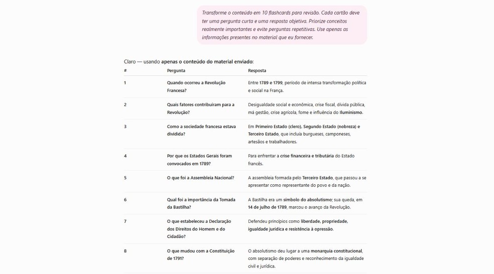 Prompts para estudar com ChatGPT: 10 comandos MUITO úteis
